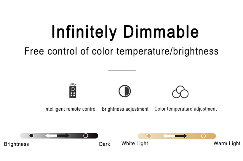 Stufenlos dimmbare LED Deckenlampe – Inkl. Fernbedienung & Farbauswahl-Flush Mount Lighting-Lumensis-Weißes Licht (5000K)-Weiß - Rund-Lumensis