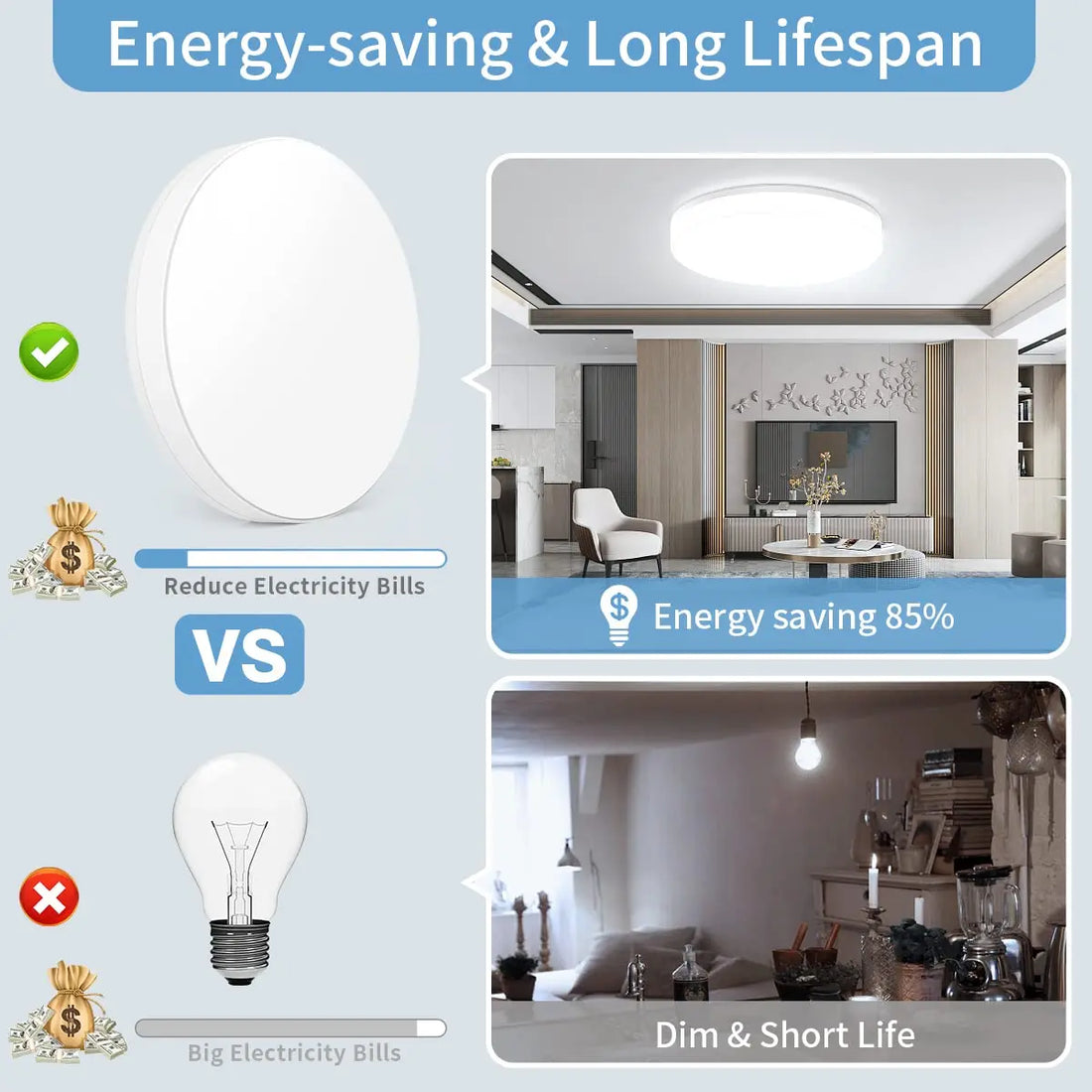 Minimalistische LED Deckenleuchte Rund – Ultraflaches Design & Blendfreies Licht-Lumensis-Kaltes Weiß-30CM-48W-Lumensis