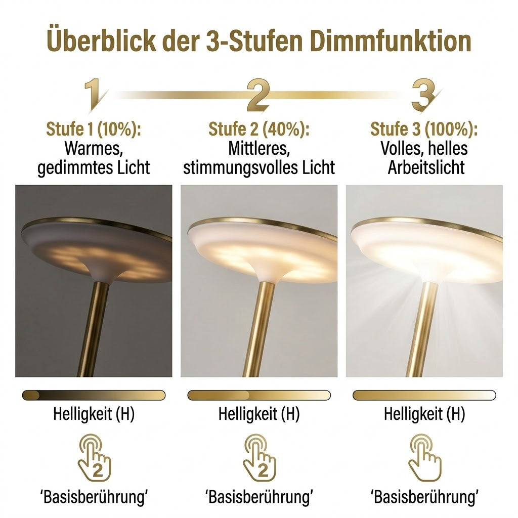 Elegante LED Tischlampe für Restaurant & Bar – Kabellos, Dimmbar & Modern-Lumensis-Schwarz-Lumensis